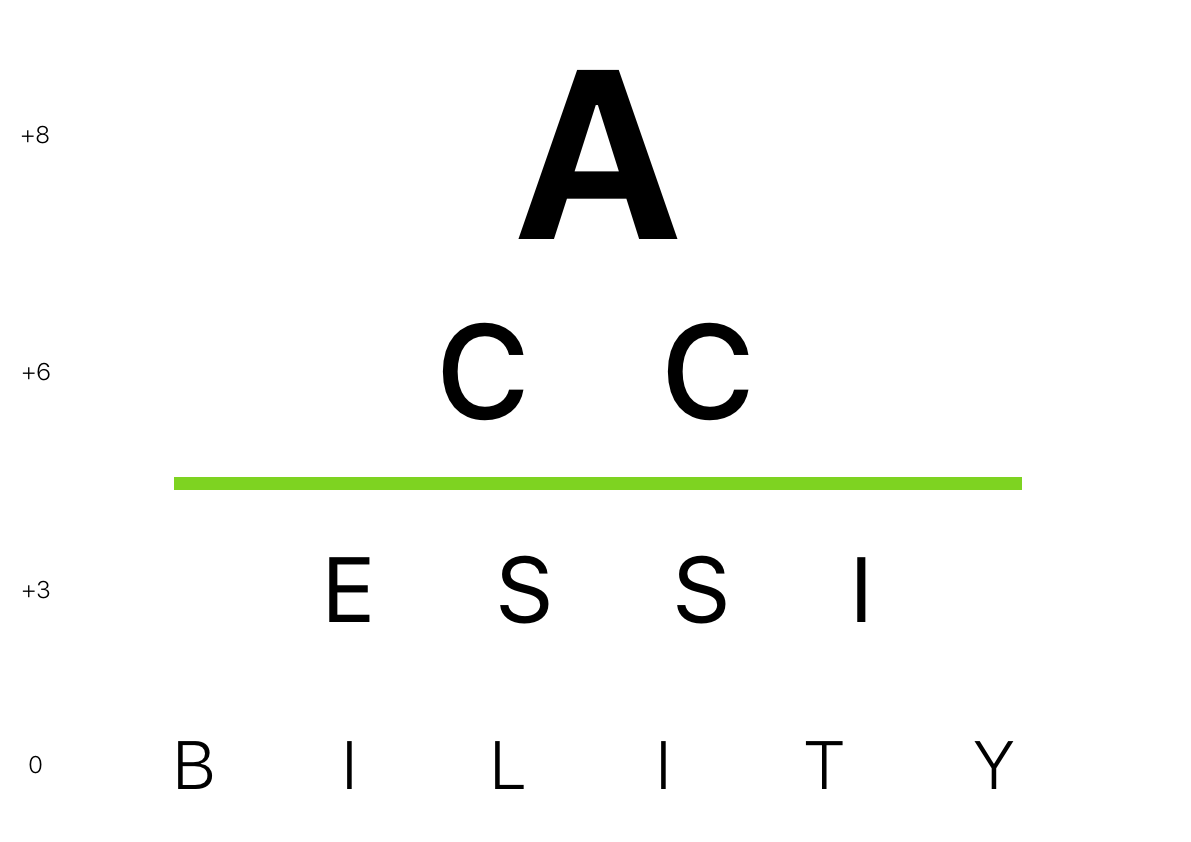 Designing Apps with Accessible Fonts